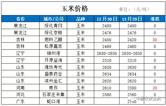 365体育官网_365体育亚洲官网